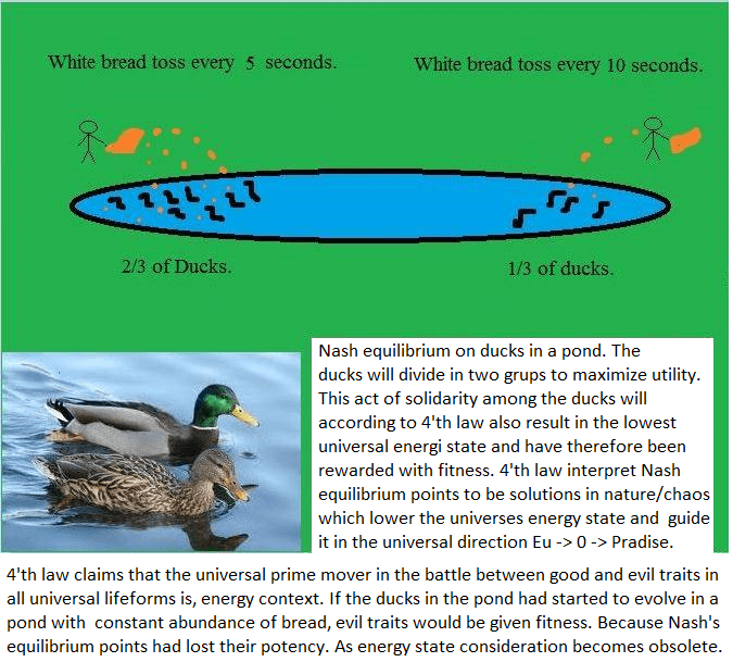 This image has an empty alt attribute; its file name is ducks_pond.png